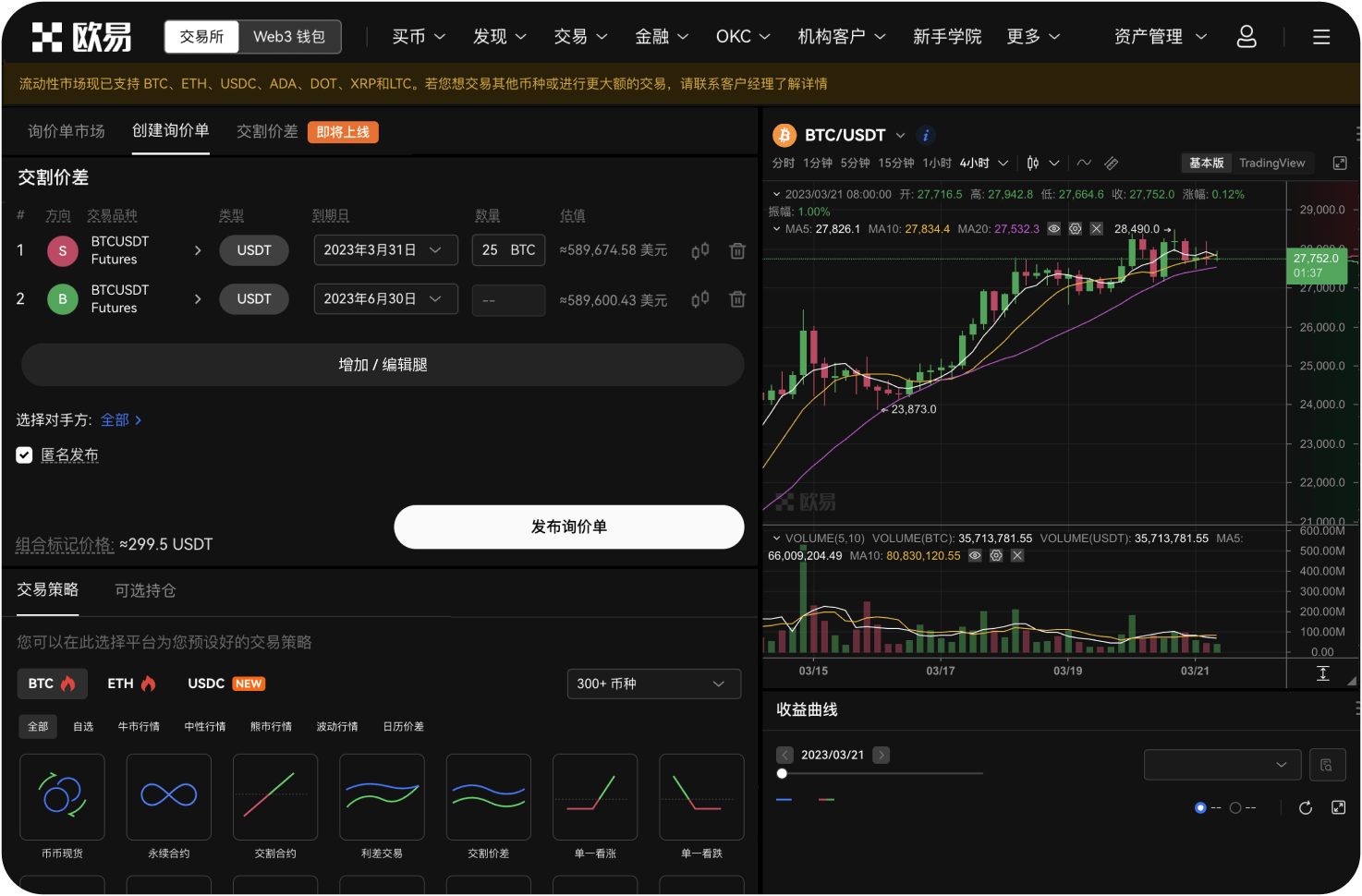 比特币的支撑位和阻力位分别是多少